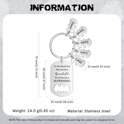 5 Names - Personalized Keychain Custom 5 Names Stainless Steel Keychain for Grandad