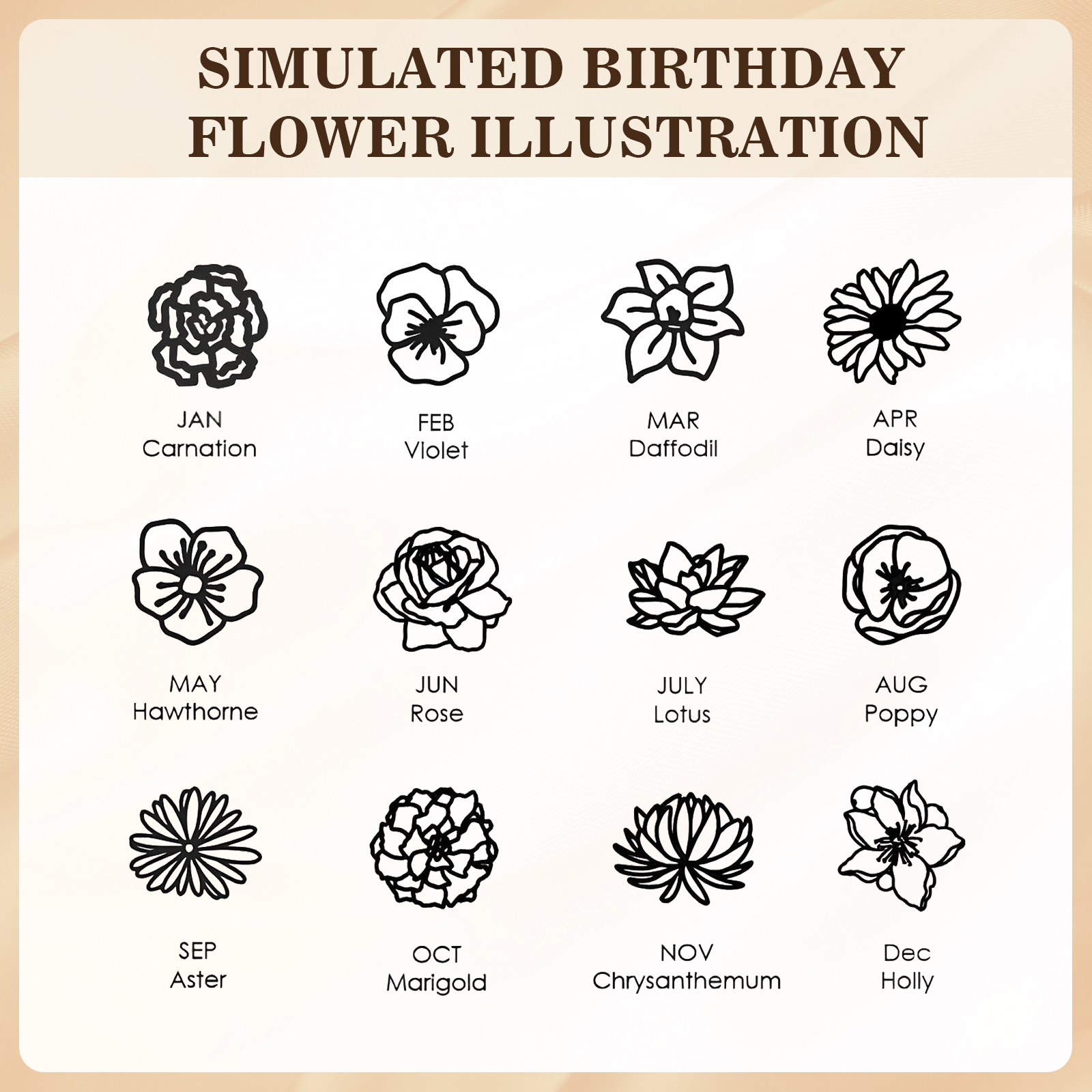 Personalized 4 Birthflowers Necklace Custom Pendant Necklace Gold Birthday Gift for Her