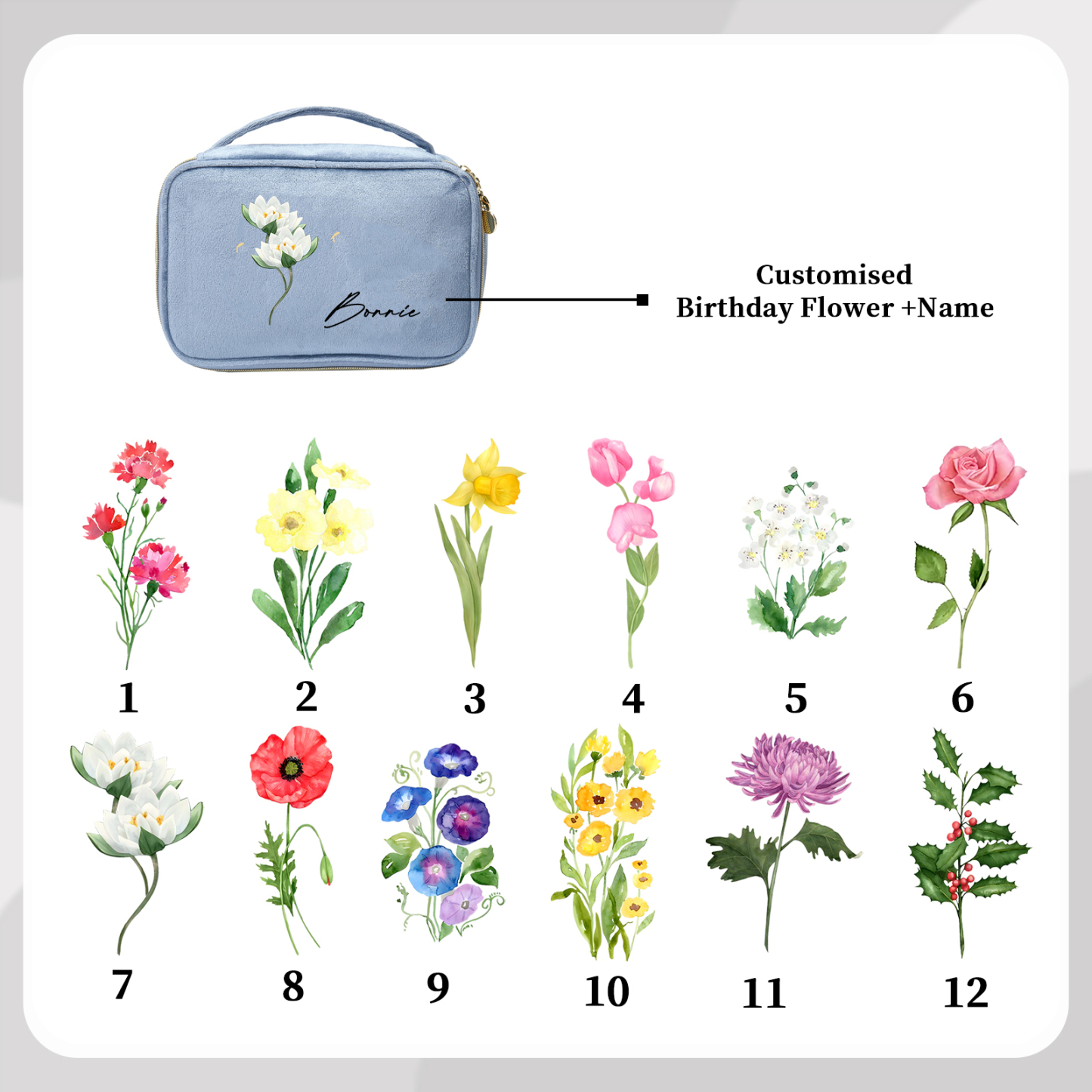Custom Name and Birthflower Flannel Personalised Travel Cosmetic Makeup Bag - Bridesmaid Wedding Gift for Ladies