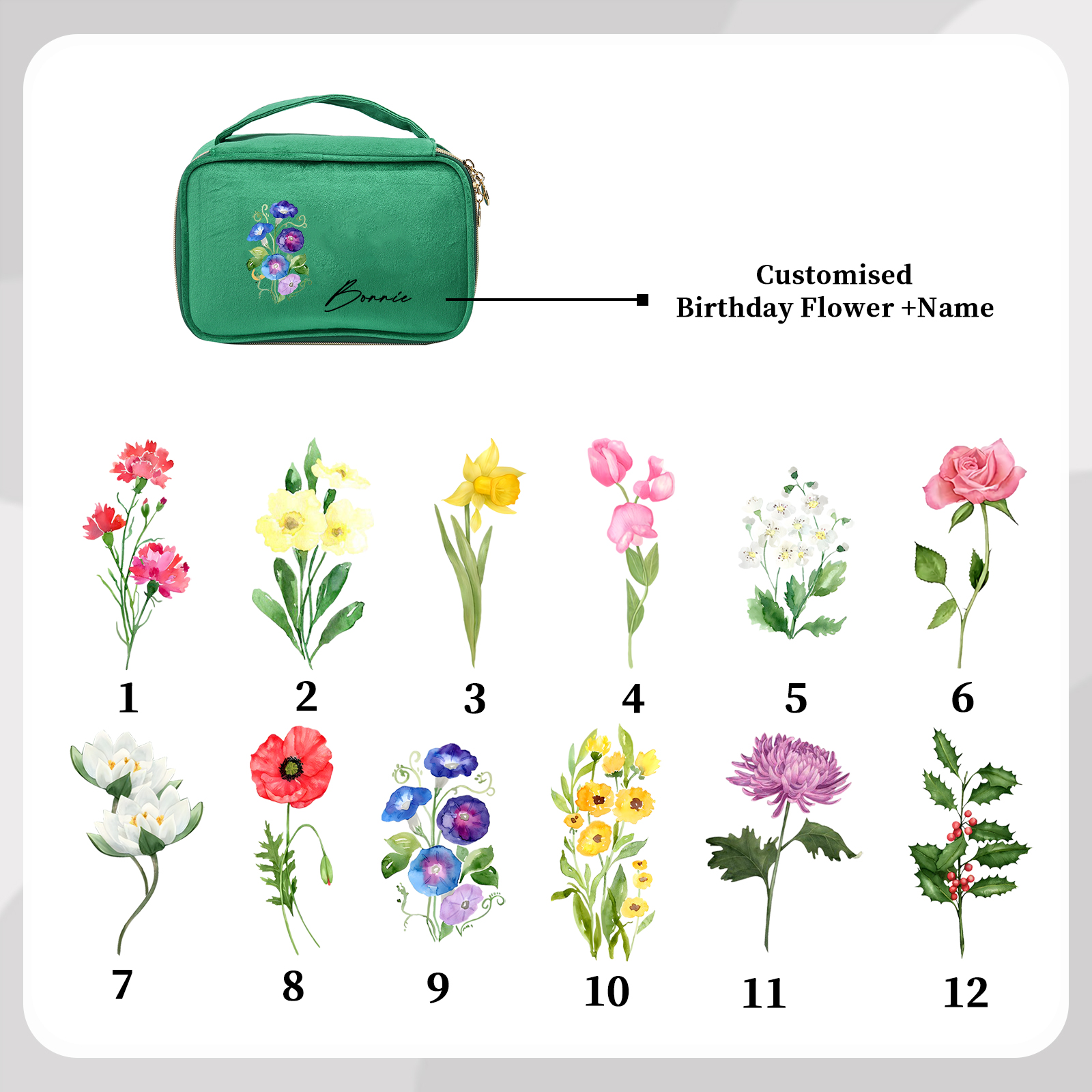 Custom Name and Birthflower Flannel Personalised Travel Cosmetic Makeup Bag - Bridesmaid Wedding Gift for Ladies