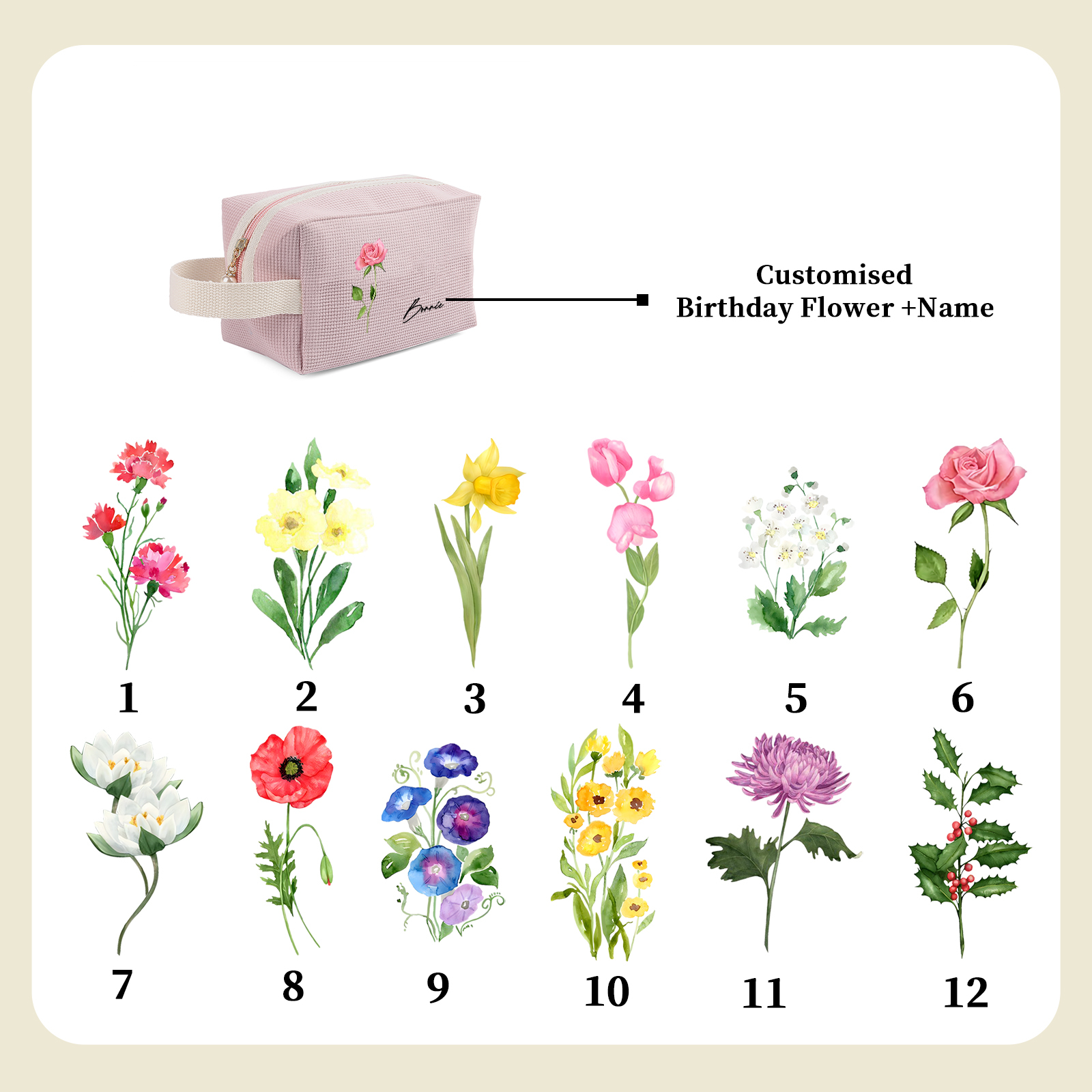 Personalized Name And Birthflower Cosmetic Bag, Travel Cosmetic Bag Women'S Customized Gift