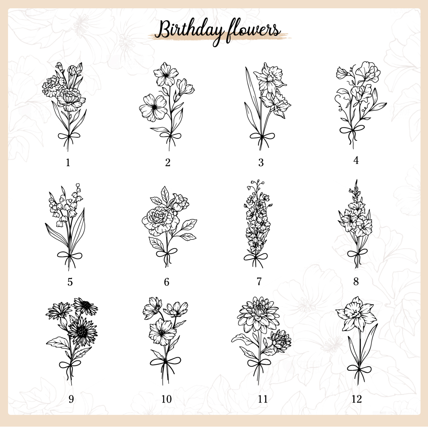 Personalised Ceramic Mug with Custom Name & Birth Flower – Thoughtful Gift for Family & Partner | Jessemade