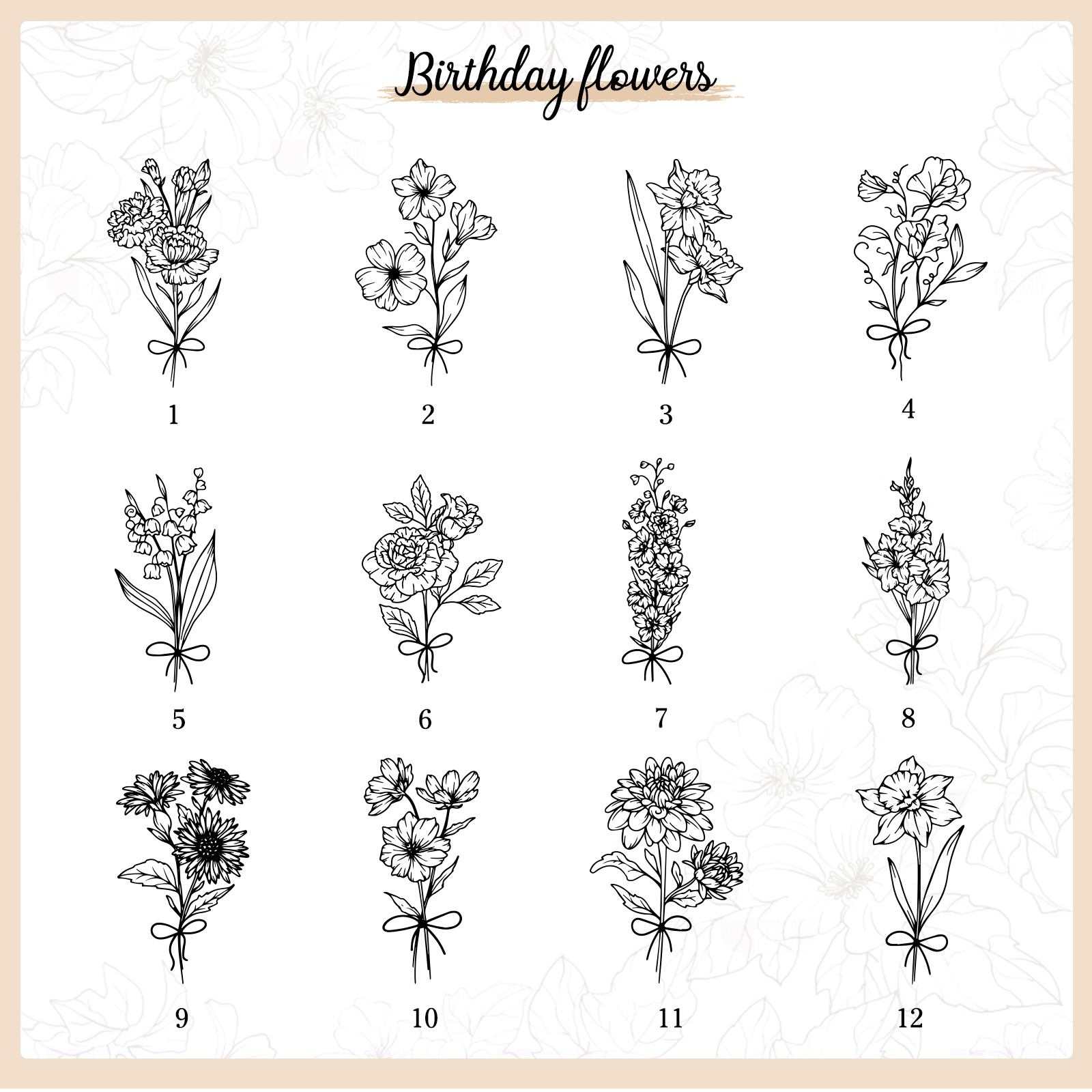 Personalised Ceramic Mug with Custom Name & Birth Flower – Thoughtful Gift for Family & Partner | Jessemade