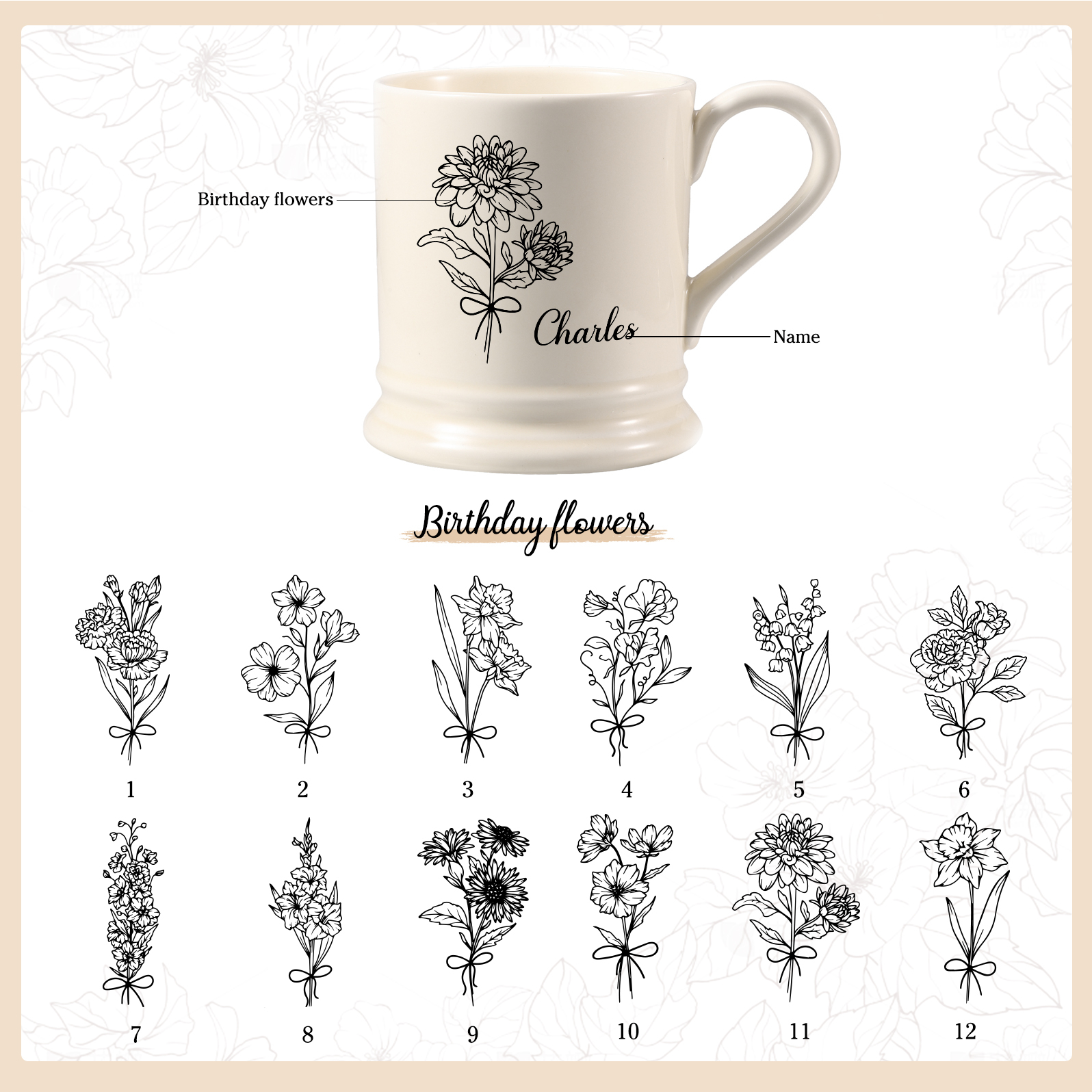 Personalised Ceramic Mug with Custom Name & Birth Flower – Thoughtful Gift for Family & Partner | Jessemade
