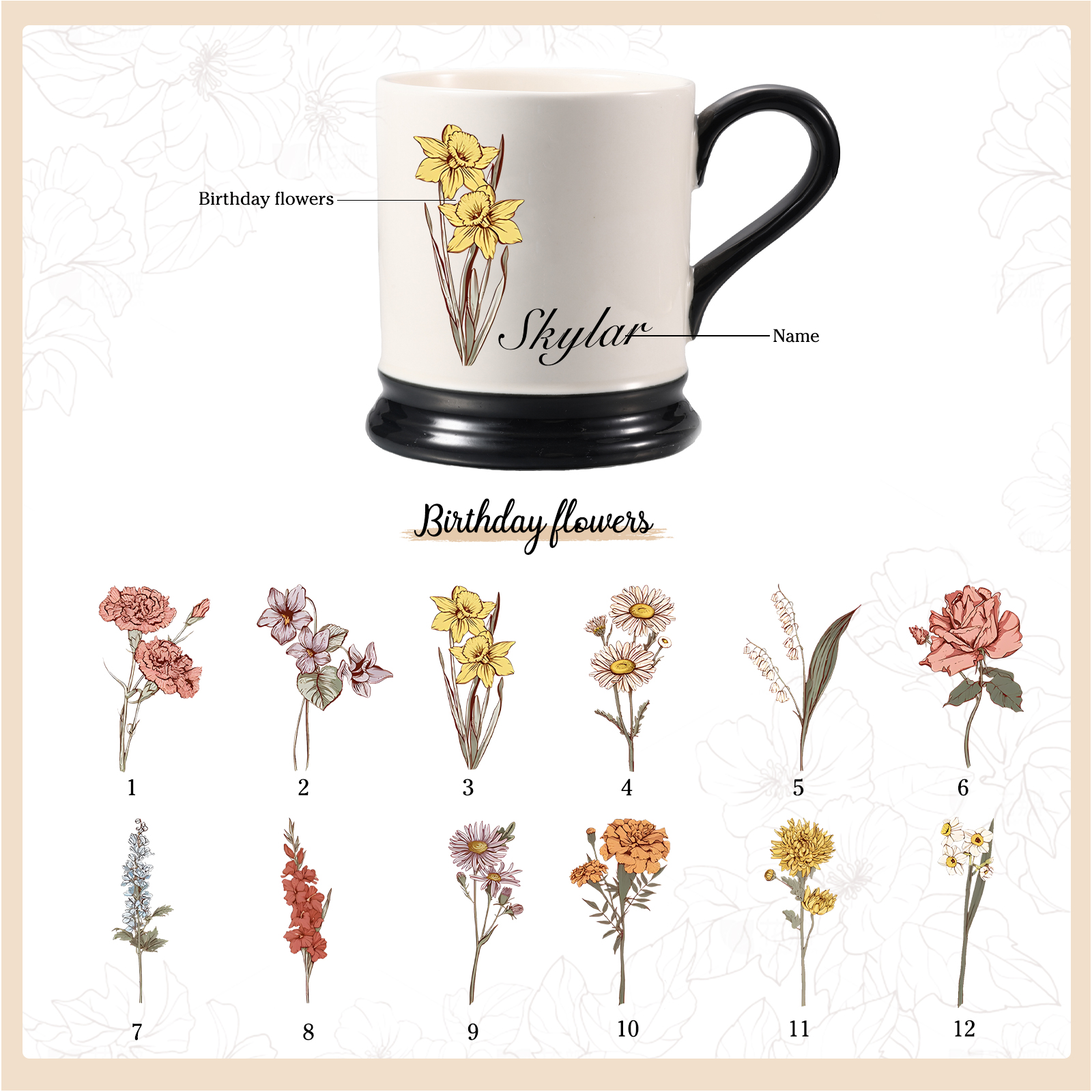Personalised Ceramic Mug with Custom Name & Birth Flower – Gift for Partner & Family | Jessemade