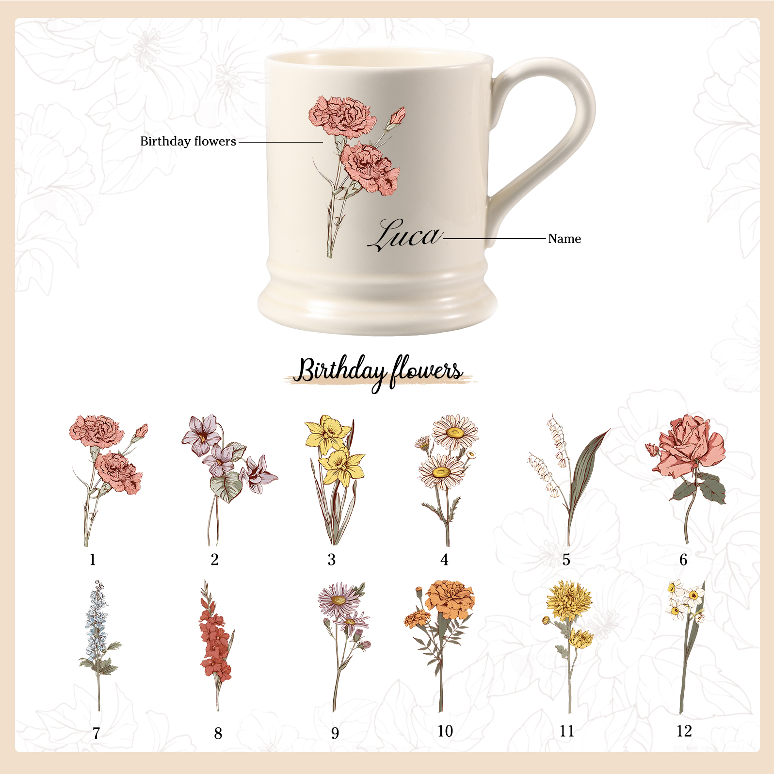Personalised Ceramic Mug with Custom Name & Birth Flower – Gift for Partner & Family | Jessemade