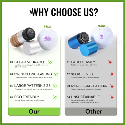 Personalised Pattern Golf Ball Stamp