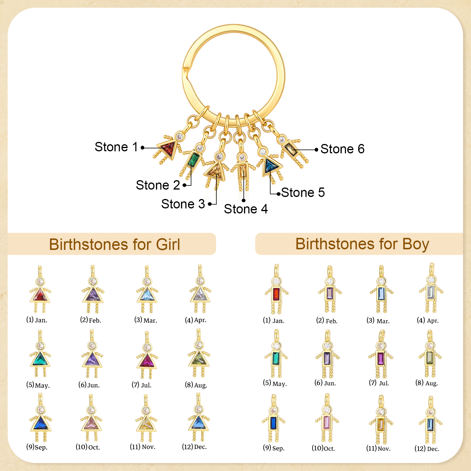 Personalised Keyring with 1–6 Child Charms and Birthstones, Gift for Mum