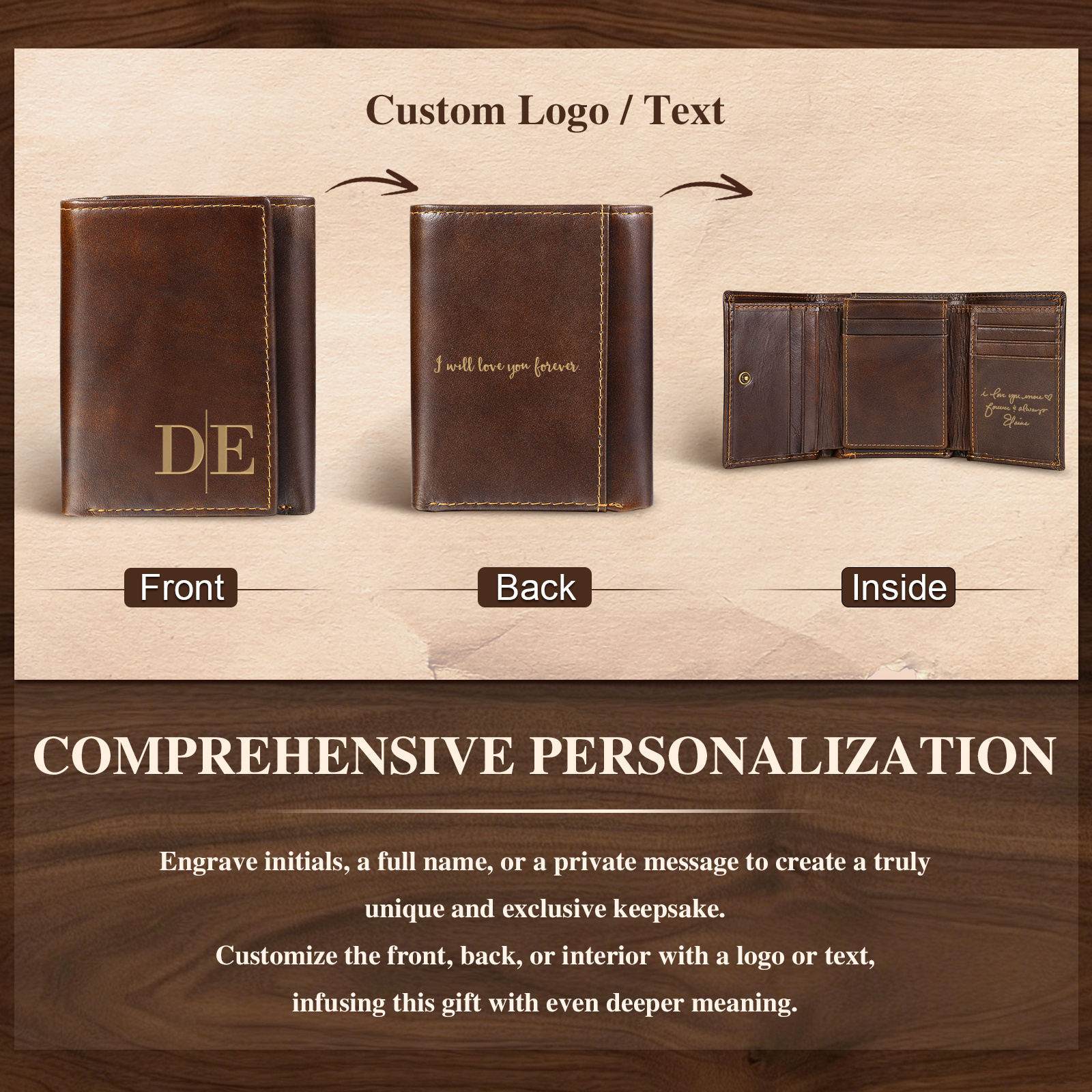 Personalised Genuine Leather Wallet with RFID Protection, Tri-Fold Design, Featuring Initials and Name