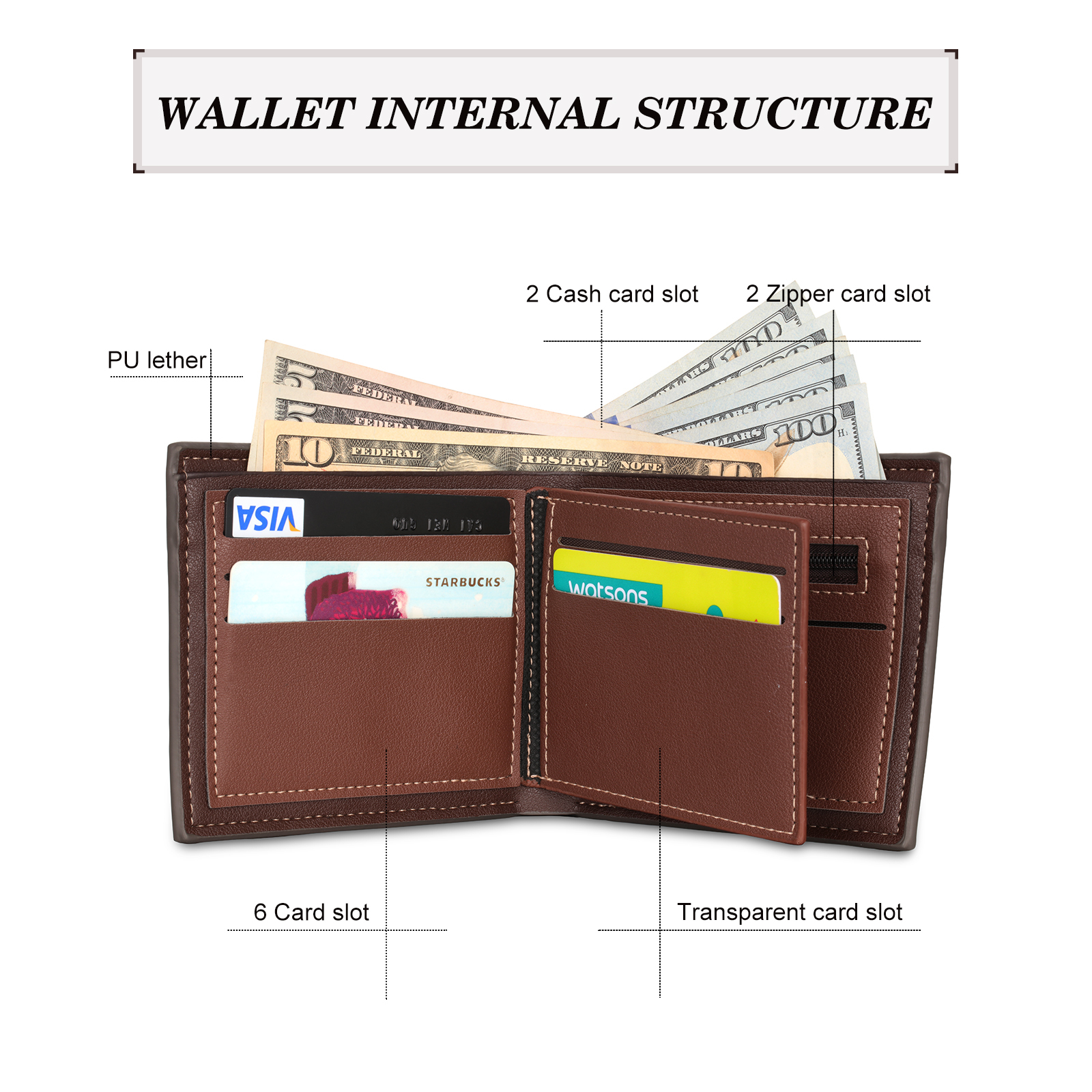 3 Names & 1 Photo Custom PU Leather Wallet – Personalised Engraved Photo & Name Gift for Dad | Jessemade