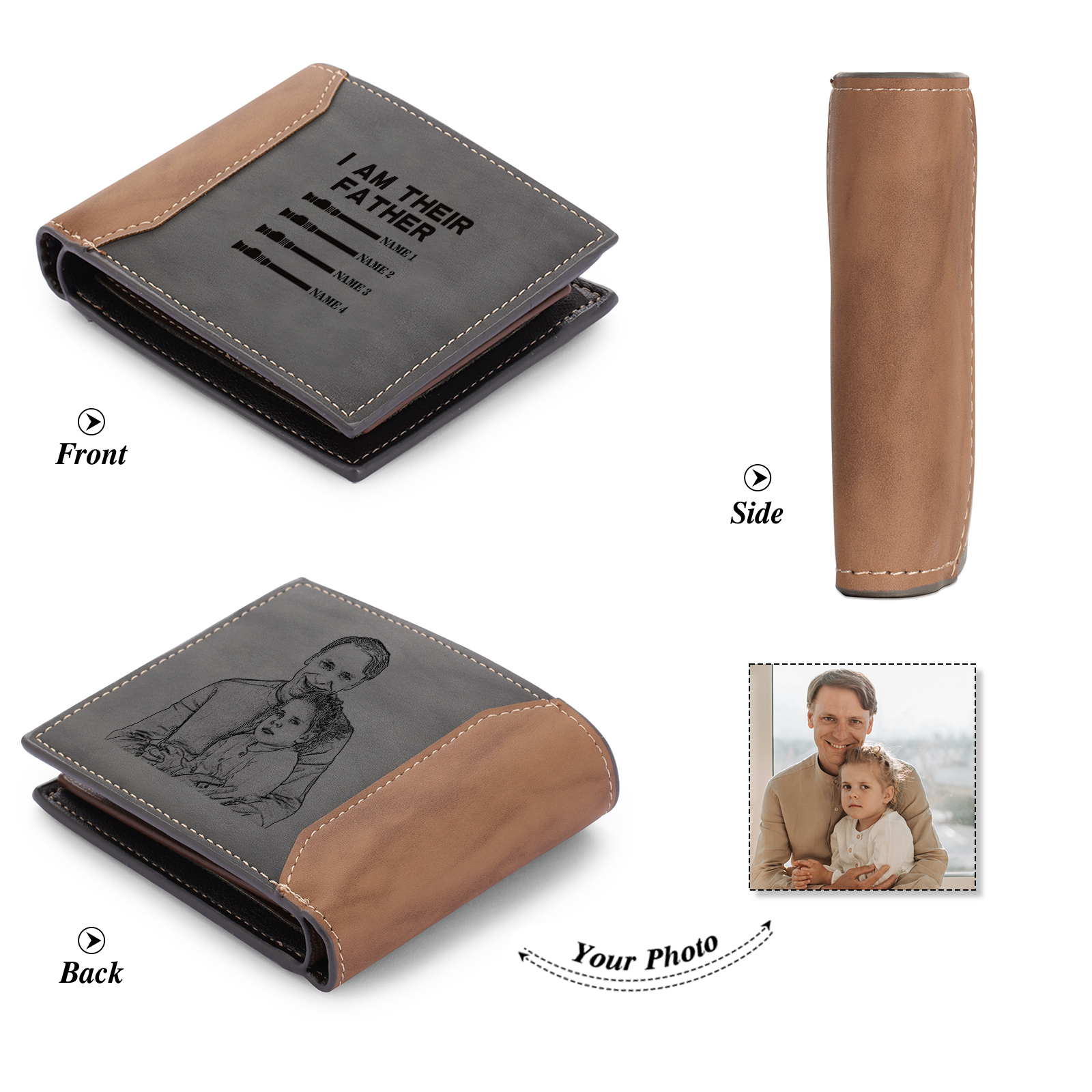 4 Name & 1 Photo Custom PU Leather Wallet – Personalised Engraved Photo & Name Gift for Dad | Jessemade
