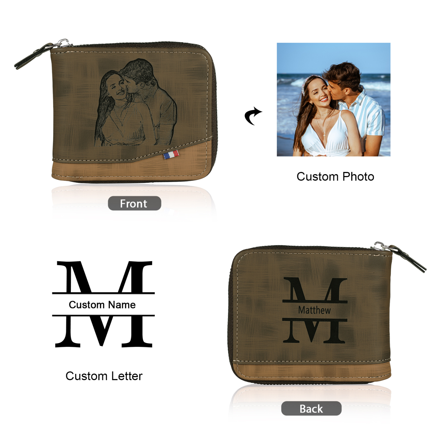 Personalised Men’s Wallet with Custom Photo & Name & Letter PU Leather Couple Gift for Him | Jessemade