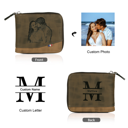 Personalised Men’s Wallet with Custom Photo & Name & Letter PU Leather Couple Gift for Him | Jessemade