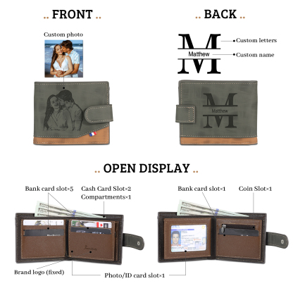 Personalised Men's Leather Wallet with Custom Photo & Name & Letter - Christmas Gift for Him | Jessemade