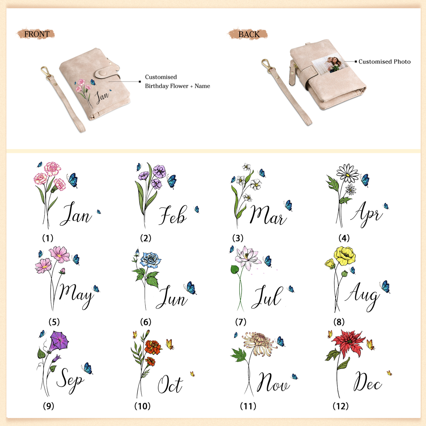 Personalised Women’s Wallet – Custom Name, Birth Flower & Photo, Seven Colours Available – Valentine’s Day Gift for Her | Jessemade
