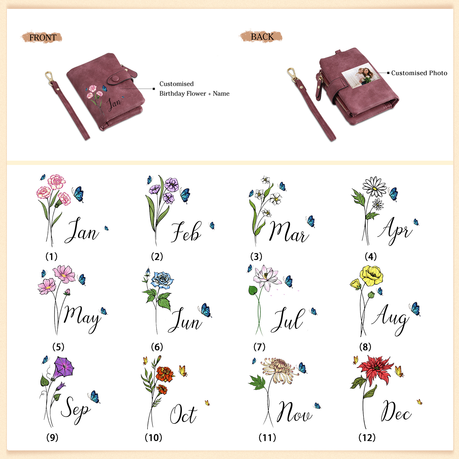 Personalised Women’s Wallet – Custom Name, Birth Flower & Photo, Seven Colours Available – Valentine’s Day Gift for Her | Jessemade