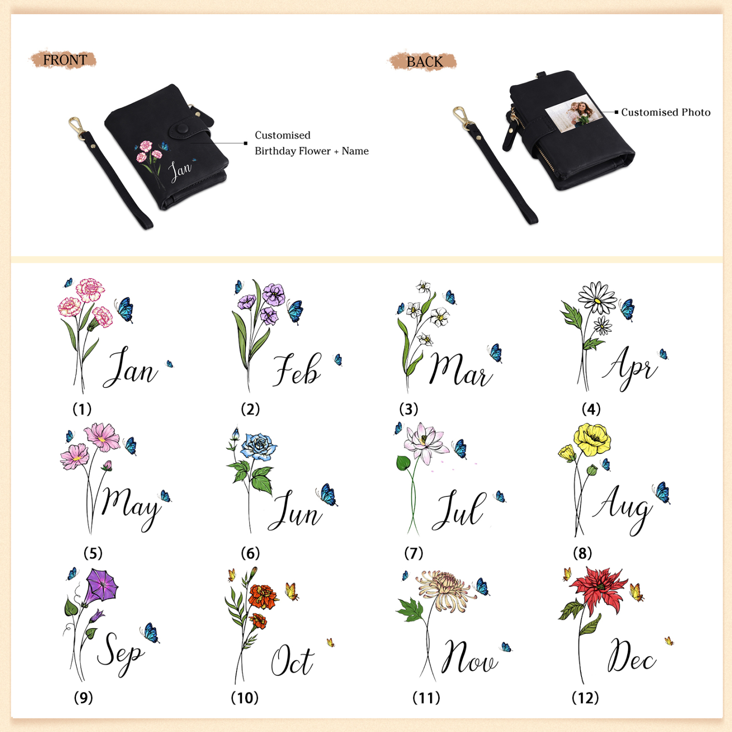 Personalised Women’s Wallet – Custom Name, Birth Flower & Photo, Seven Colours Available – Valentine’s Day Gift for Her | Jessemade