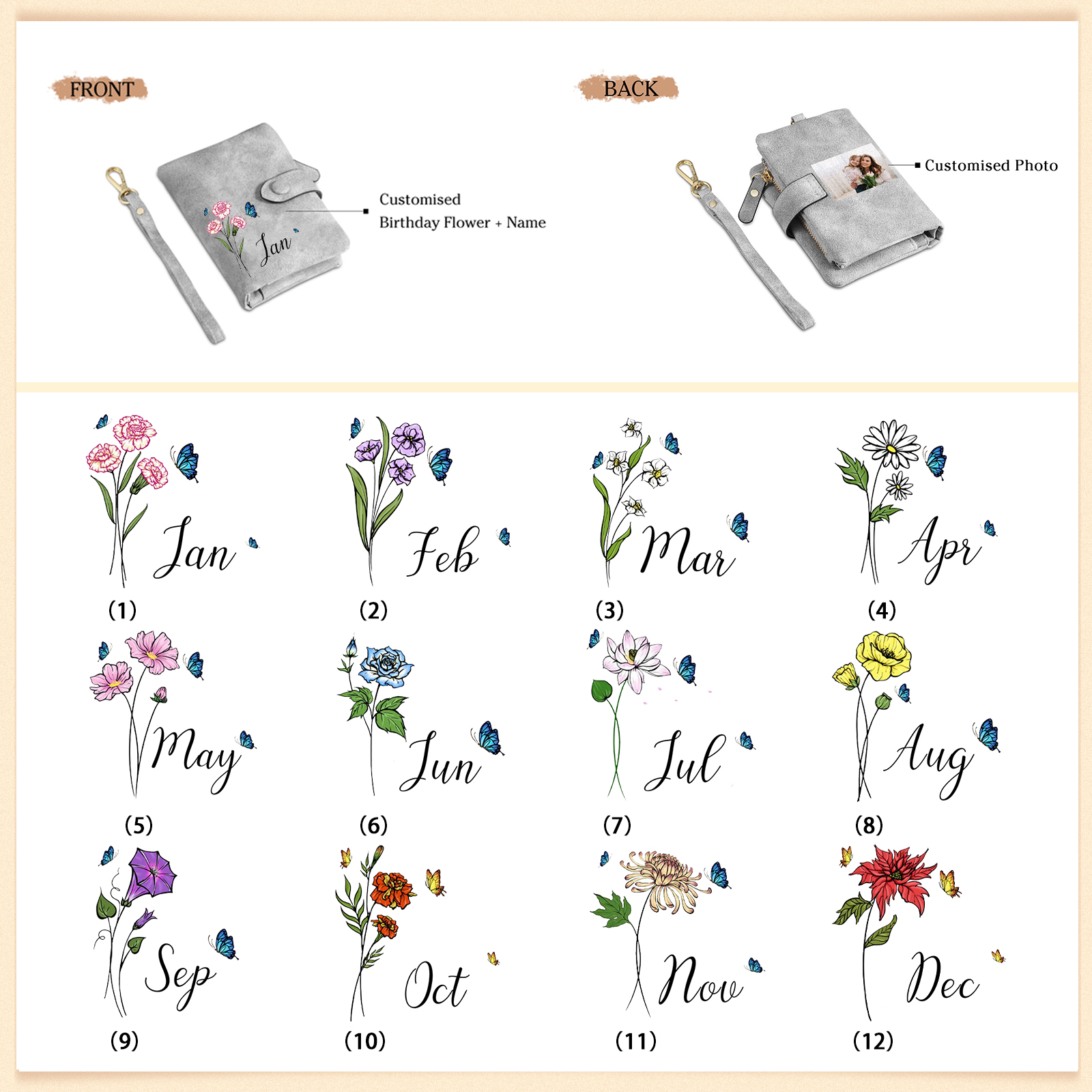 Personalised Women’s Wallet – Custom Name, Birth Flower & Photo, Seven Colours Available – Valentine’s Day Gift for Her | Jessemade