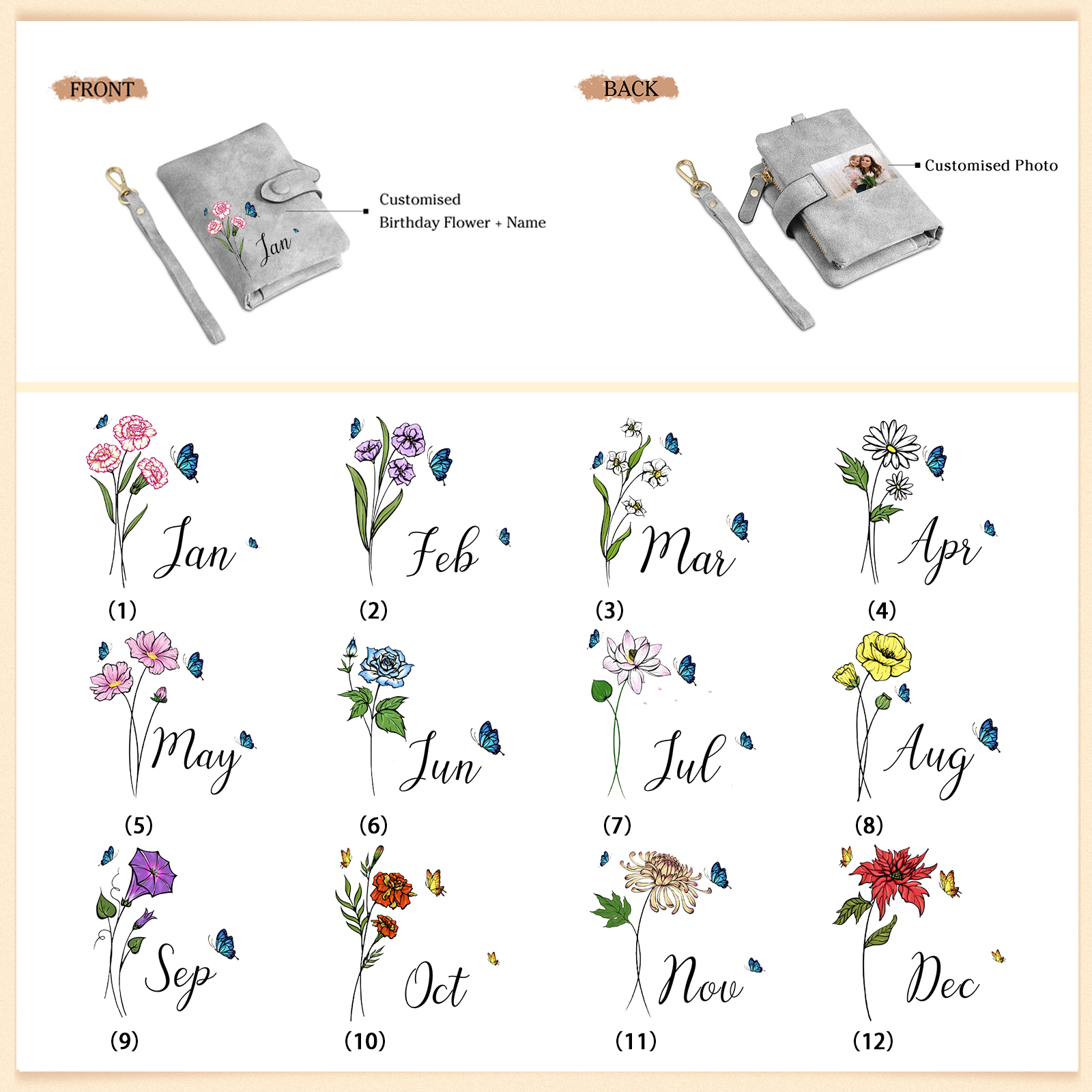 Personalised Women’s Wallet – Custom Name, Birth Flower & Photo, Seven Colours Available – Valentine’s Day Gift for Her | Jessemade