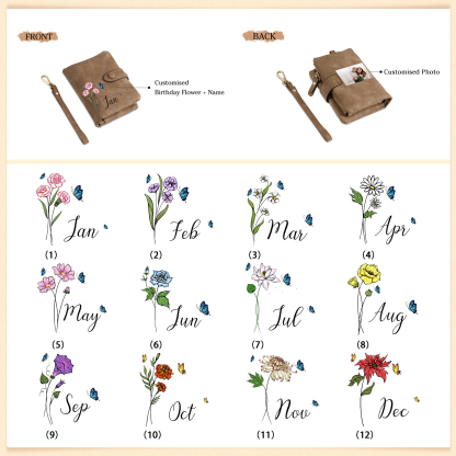 Personalised Women’s Wallet – Custom Name, Birth Flower & Photo, Seven Colours Available – Valentine’s Day Gift for Her | Jessemade