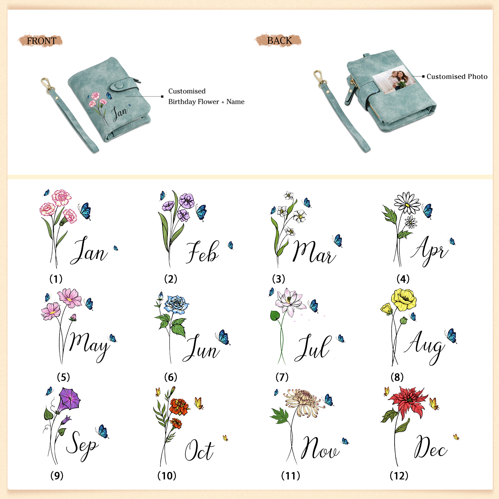 Personalised Women’s Wallet – Custom Name, Birth Flower & Photo, Seven Colours Available – Valentine’s Day Gift for Her | Jessemade