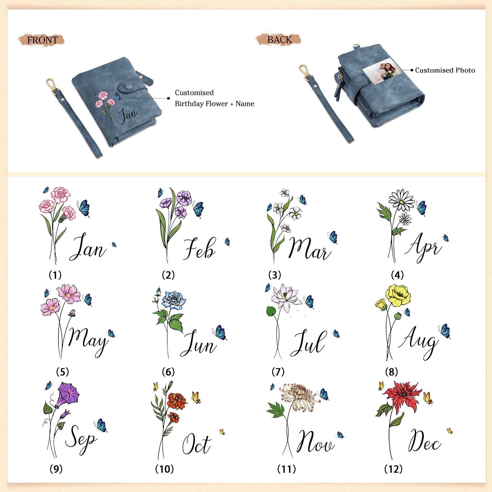 Personalised Women’s Wallet – Custom Name, Birth Flower & Photo, Seven Colours Available – Valentine’s Day Gift for Her | Jessemade