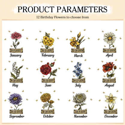 Personalised Women's Wallet Custom Birth Flower and Name PU Leather Wallet Gift for Her | Jessmade