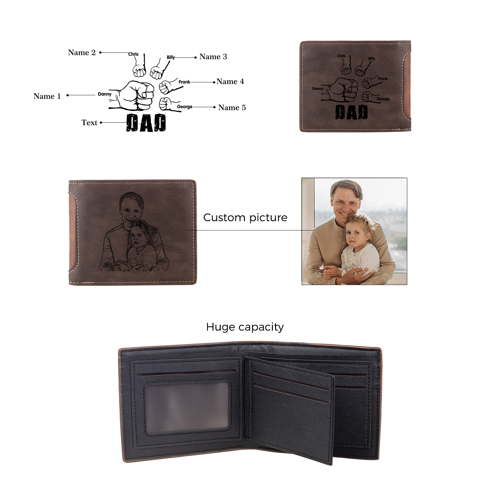 5 Names - Personalised Photo Custom Leather Men's Folding Wallet as a Father's Day Gift for Dad