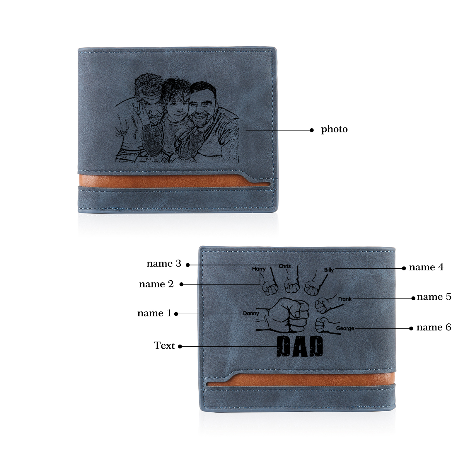6 Names - Personalised Photo Custom Leather Men's Folding Wallet as a Father's Day Gift for Dad