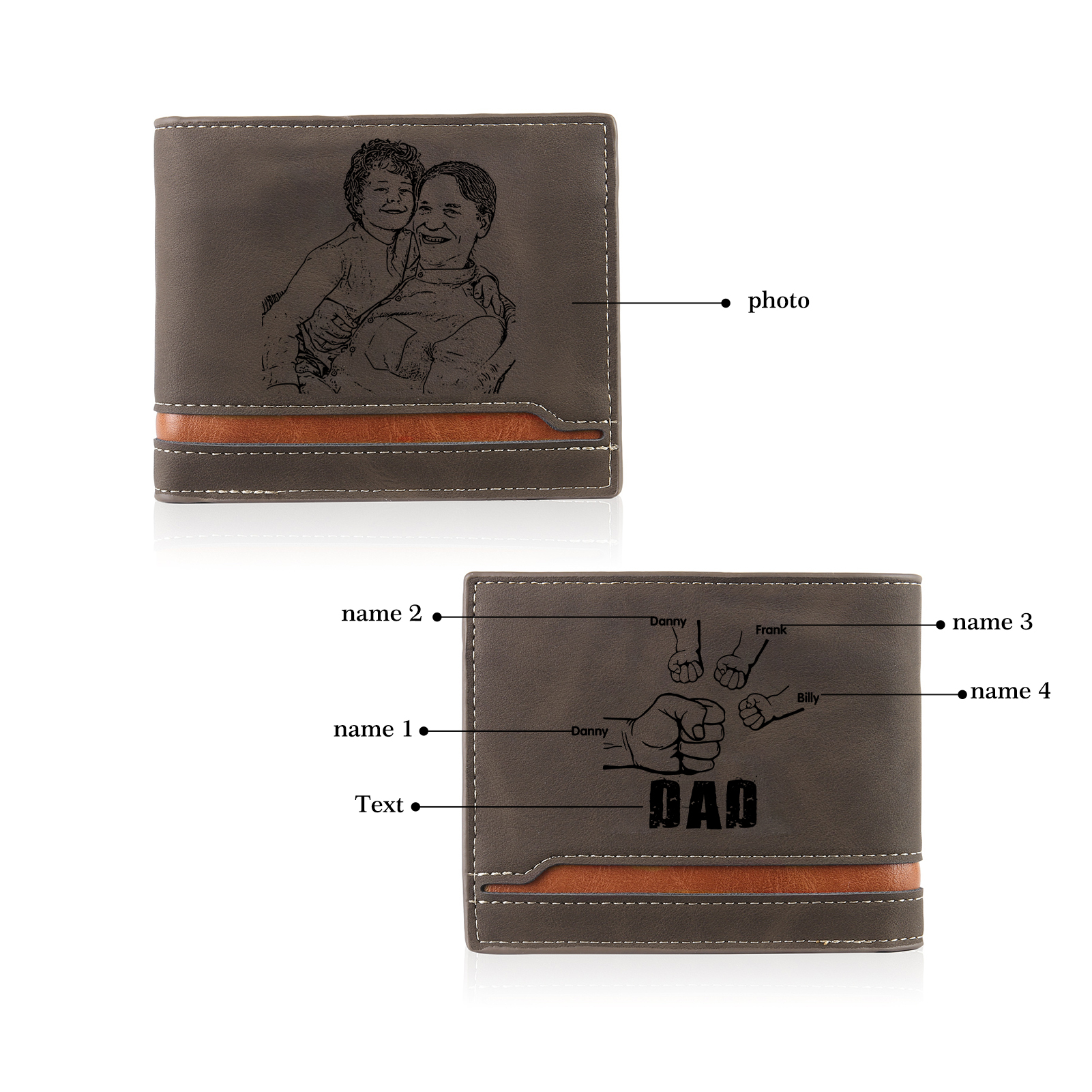 4 Names - Personalised Photo Custom Leather Men's Folding Wallet as a Father's Day Gift for Dad
