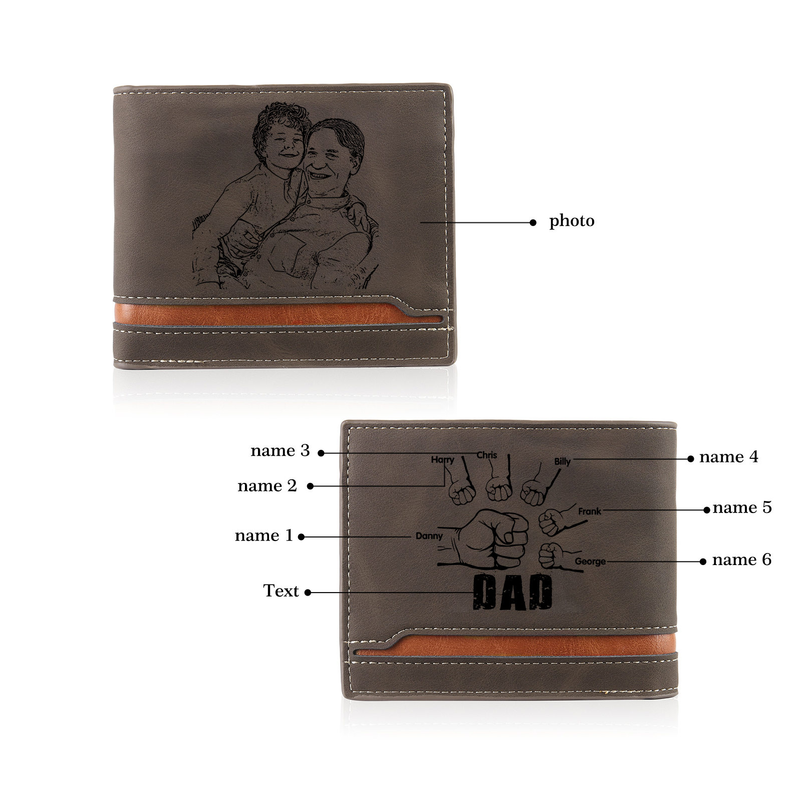 6 Names - Personalised Photo Custom Leather Men's Folding Wallet as a Father's Day Gift for Dad