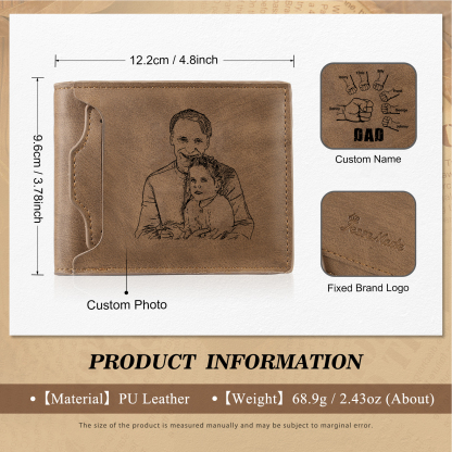 7 Names - Personalised Photo Custom Leather Men's Folding Wallet as a Father's Day Gift for Dad