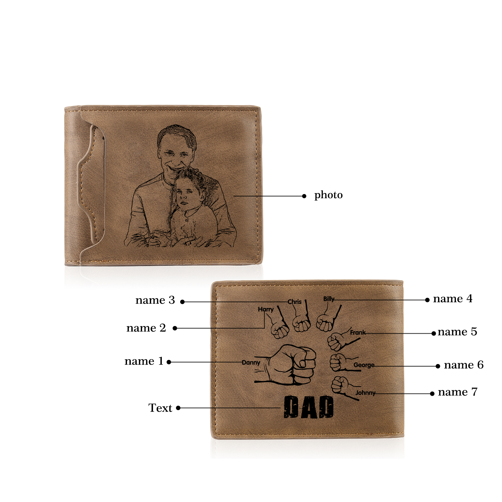 7 Names - Personalised Photo Custom Leather Men's Folding Wallet as a Father's Day Gift for Dad