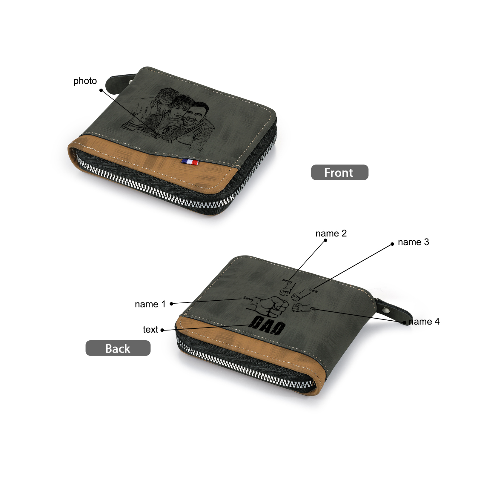 4 Names - Personalised Photo Custom Leather Men's Zipper Wallet as a Father's Day Gift for Dad