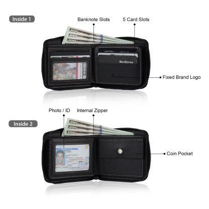 6 Names - Personalised Photo Custom Leather Men's Zipper Wallet as a Father's Day Gift for Dad