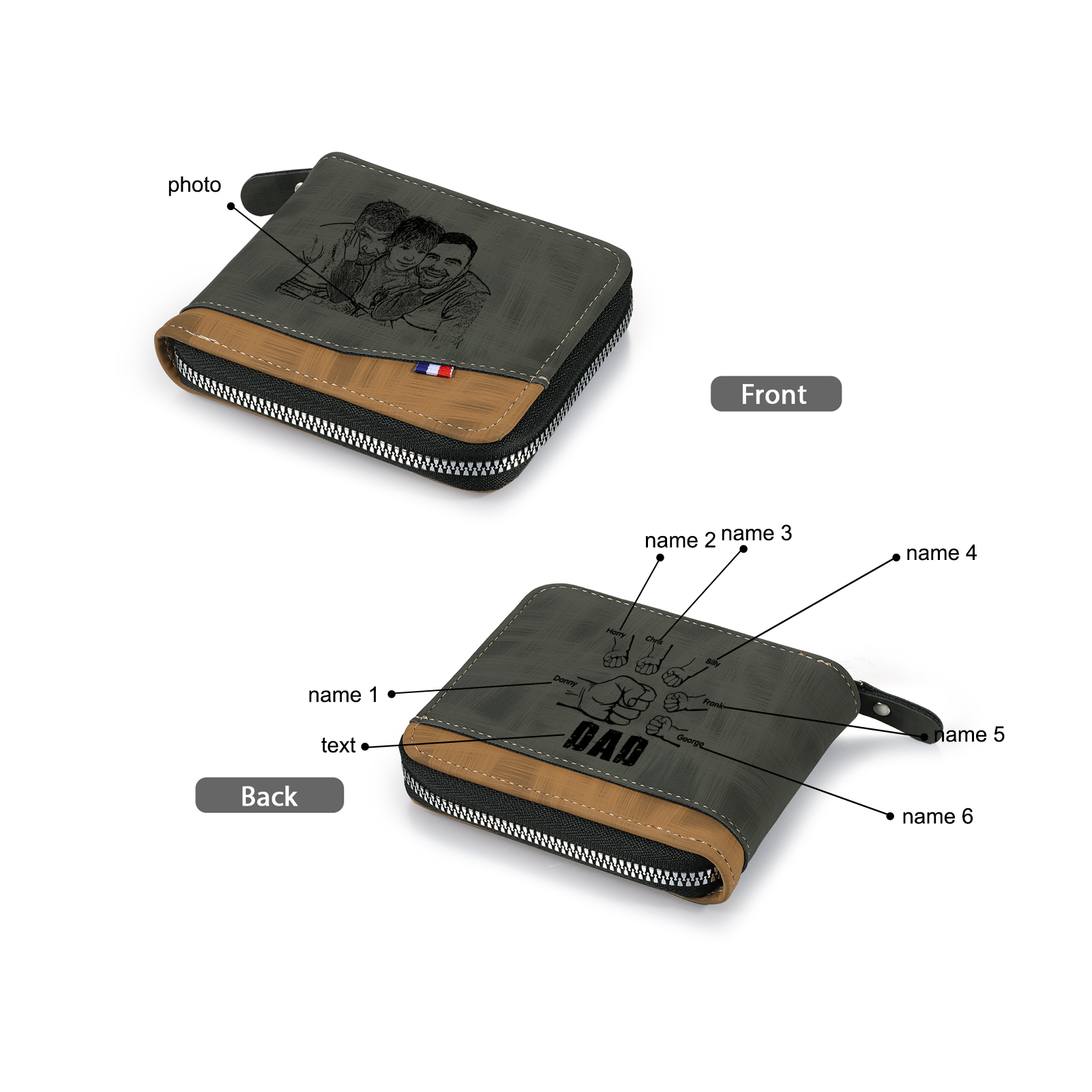 6 Names - Personalised Photo Custom Leather Men's Zipper Wallet as a Father's Day Gift for Dad