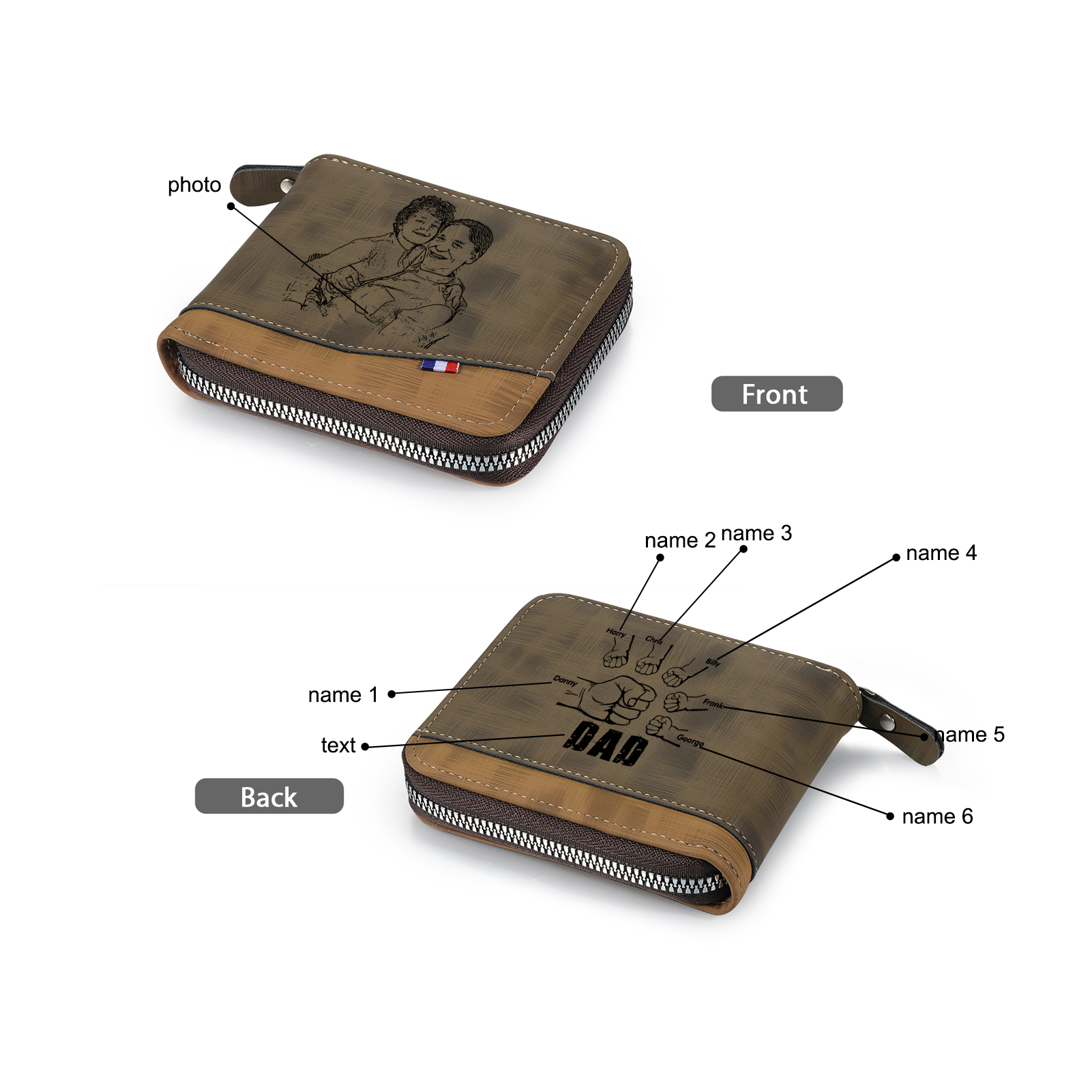6 Names - Personalised Photo Custom Leather Men's Zipper Wallet as a Father's Day Gift for Dad