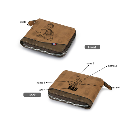 4 Names - Personalised Photo Custom Leather Men's Zipper Wallet as a Father's Day Gift for Dad