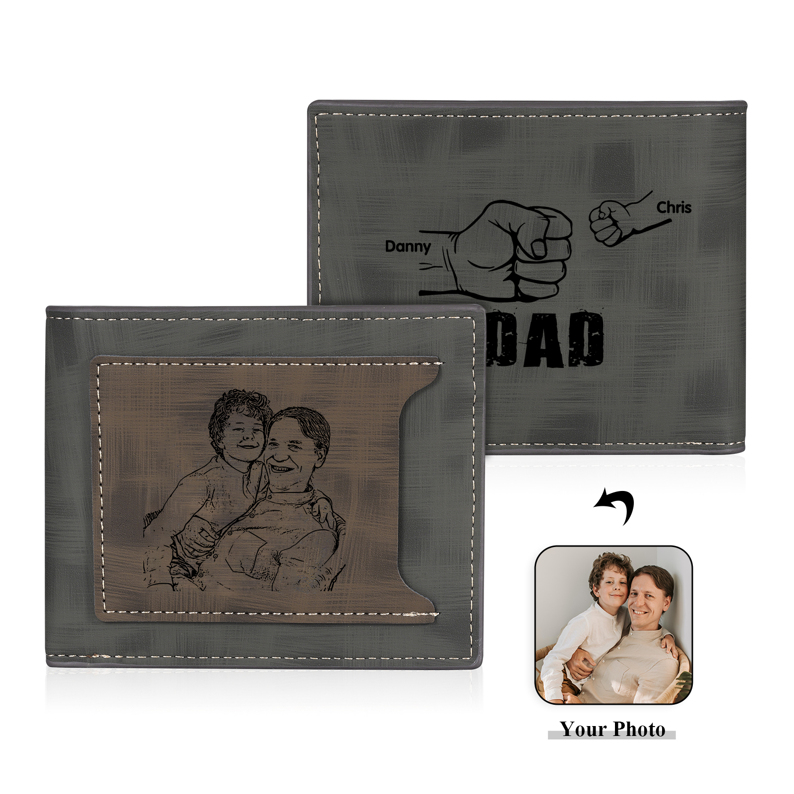 2 Names - Personalised Photo Custom Leather Men's Wallet as a Father's Day Gift for Dad