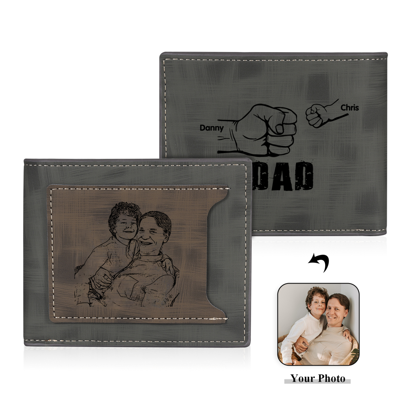 2 Names - Personalised Photo Custom Leather Men's Wallet as a Father's Day Gift for Dad