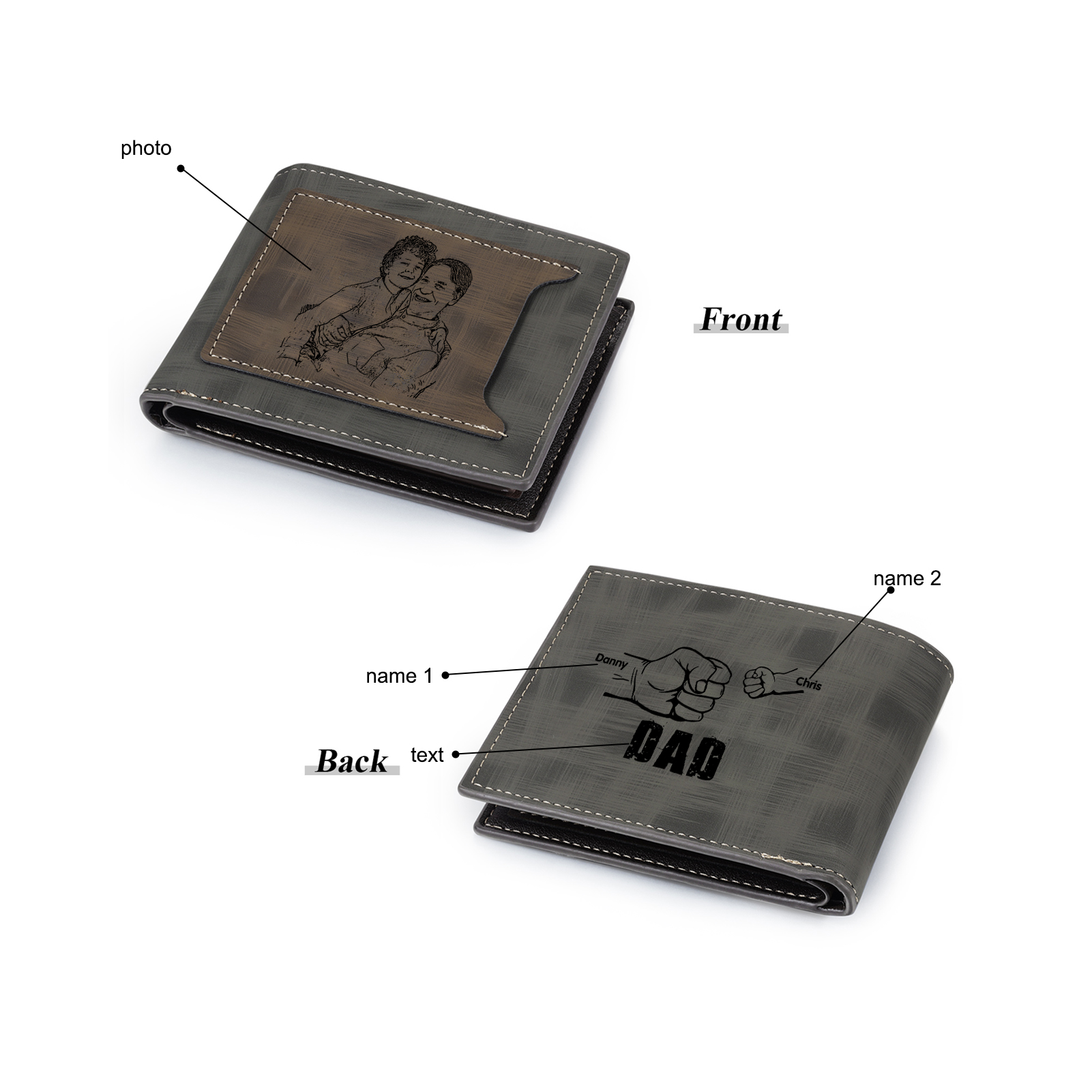 2 Names - Personalised Photo Custom Leather Men's Wallet as a Father's Day Gift for Dad