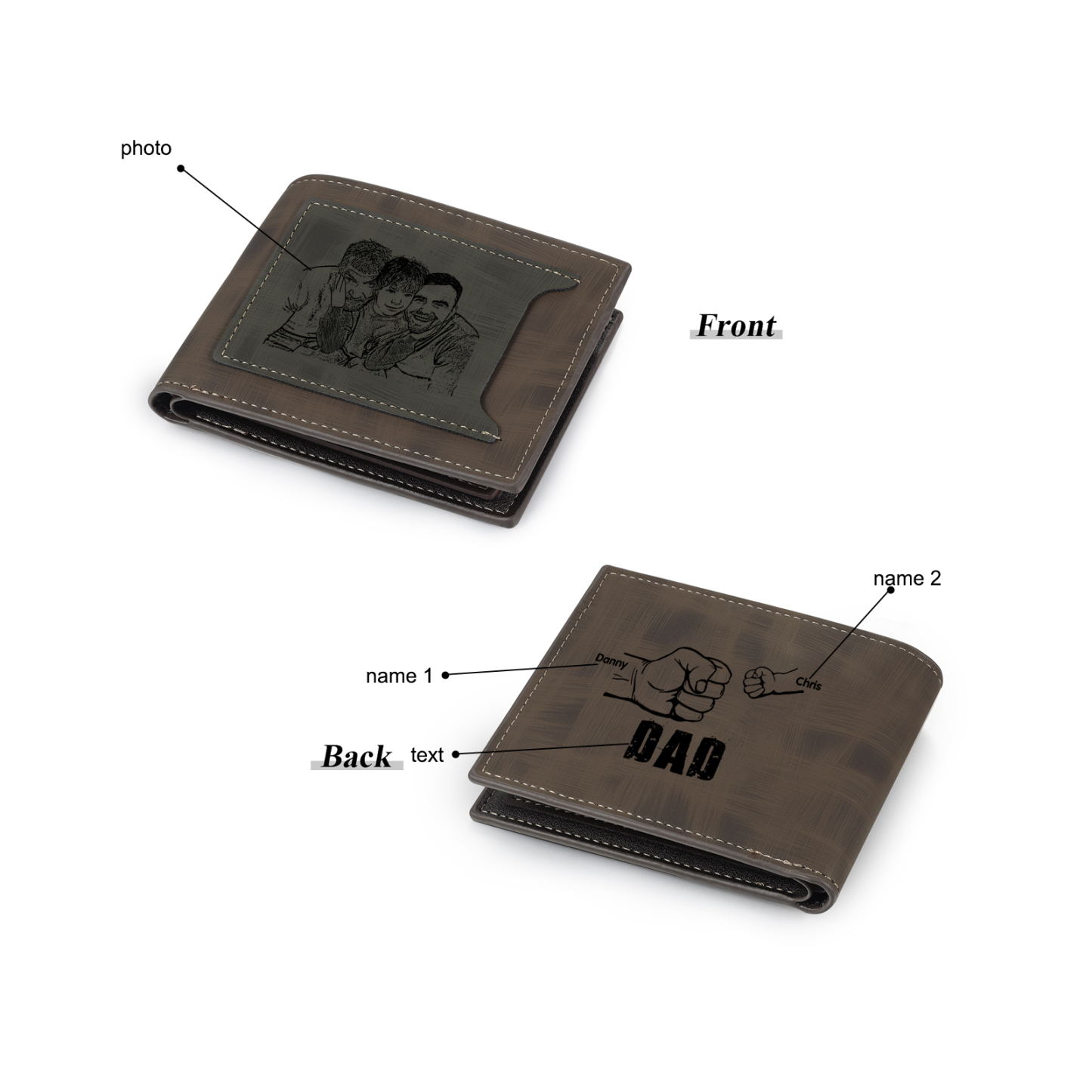 2 Names - Personalised Photo Custom Leather Men's Wallet as a Father's Day Gift for Dad