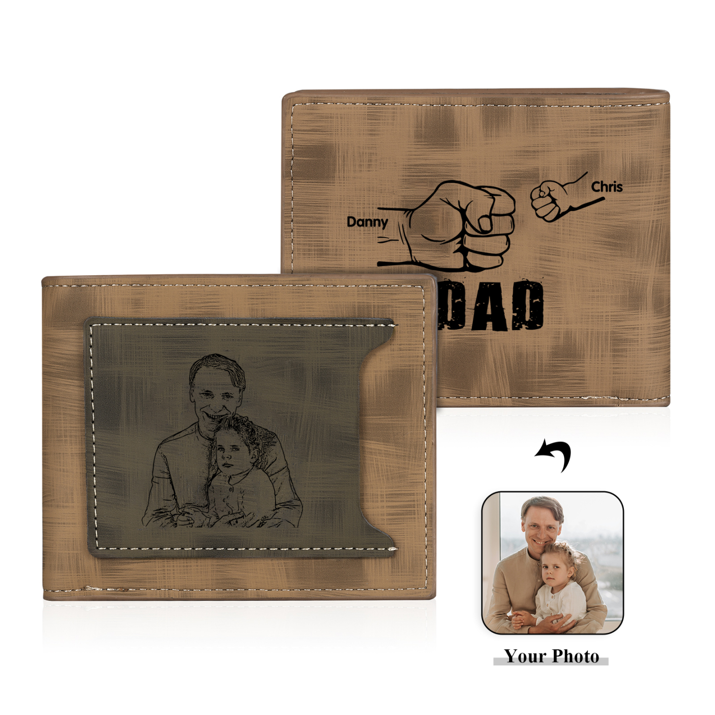 2 Names - Personalised Photo Custom Leather Men's Wallet as a Father's Day Gift for Dad