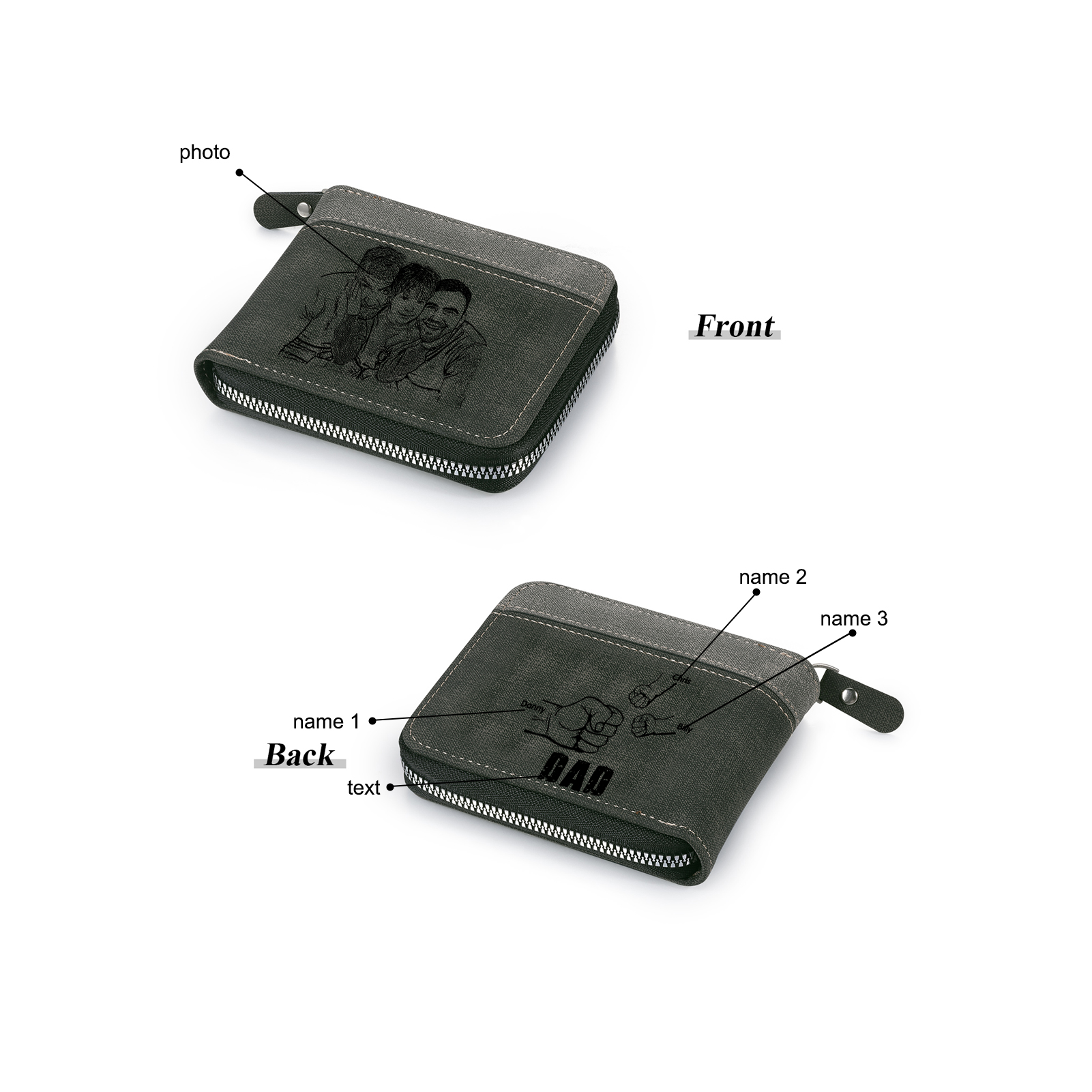 3 Names - Personalised Fist Bump Photo Custom Leather Men's Zipper Wallet as a Father's Day Gift for Dad