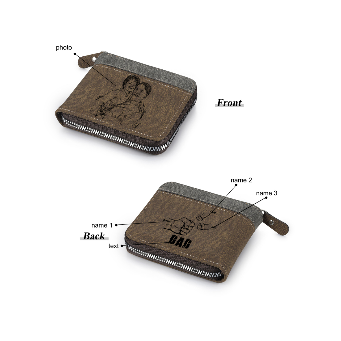 3 Names - Personalised Fist Bump Photo Custom Leather Men's Zipper Wallet as a Father's Day Gift for Dad