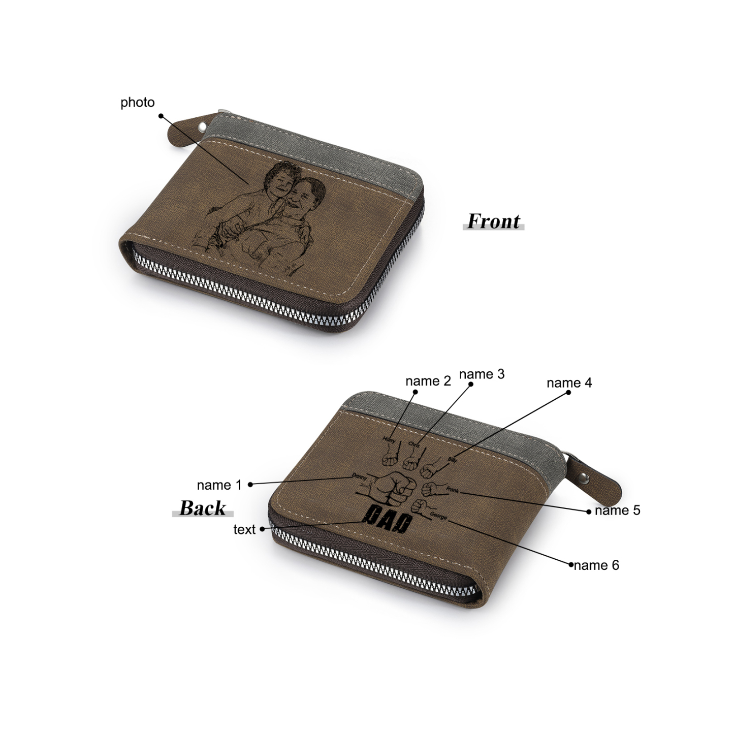 6 Names - Personalised Fist Bump Photo Custom Leather Men's Zipper Wallet as a Father's Day Gift for Dad
