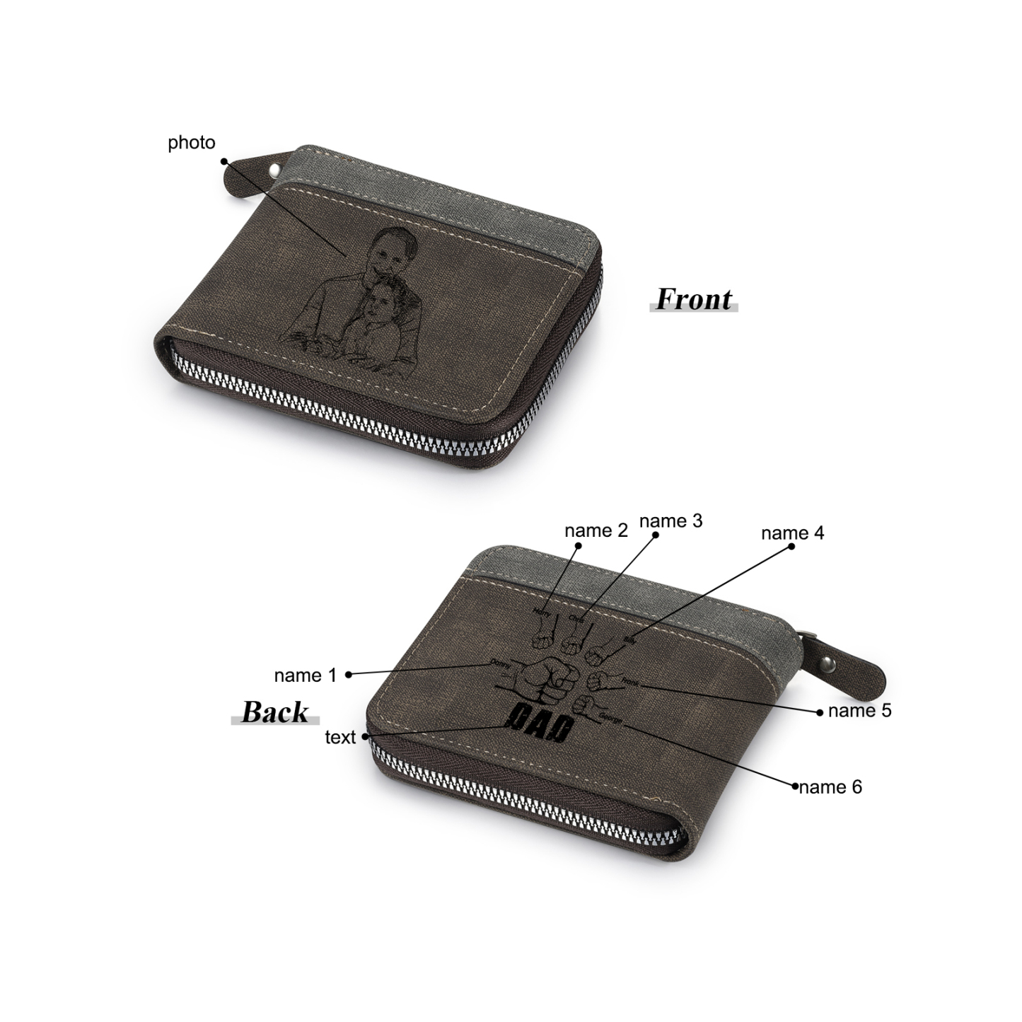6 Names - Personalised Fist Bump Photo Custom Leather Men's Zipper Wallet as a Father's Day Gift for Dad