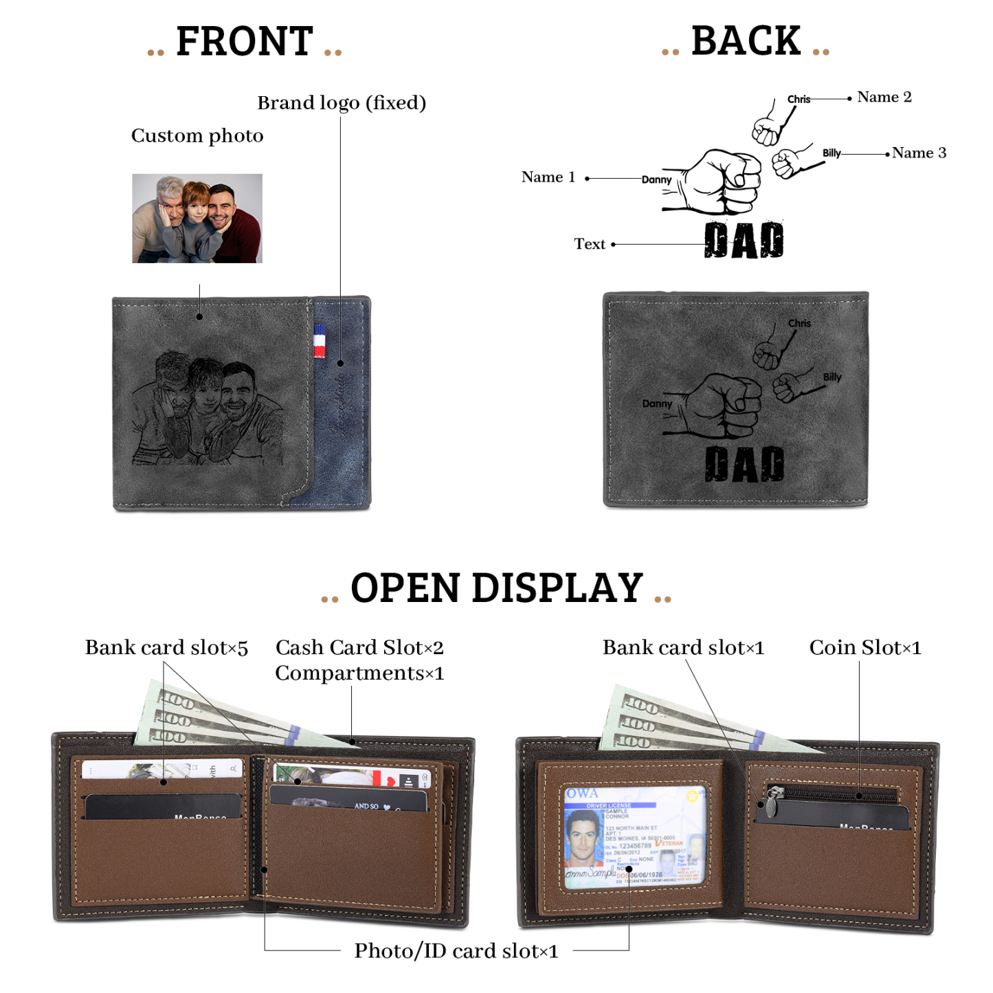 3 Names - Personalised Photo Custom Leather Men's Wallet as a Father's Day Gift for Dad