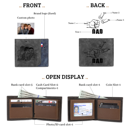 3 Names - Personalised Photo Custom Leather Men's Wallet as a Father's Day Gift for Dad