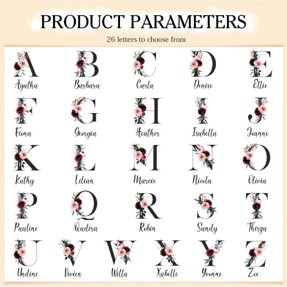 Personalized Exquisite Women'S Wallet Customized Letter And Name Zipper Women'S Wallet